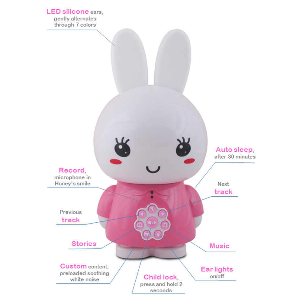 Honey Bunny ALILO G6 Blue (RU)