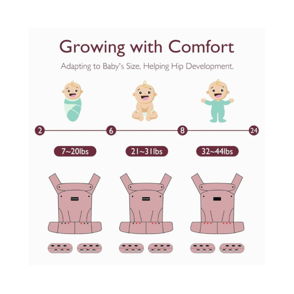 MOMCOZY PureHug Baby Carrier - Ergonomic Cozy & Lightweight, Cotton Black