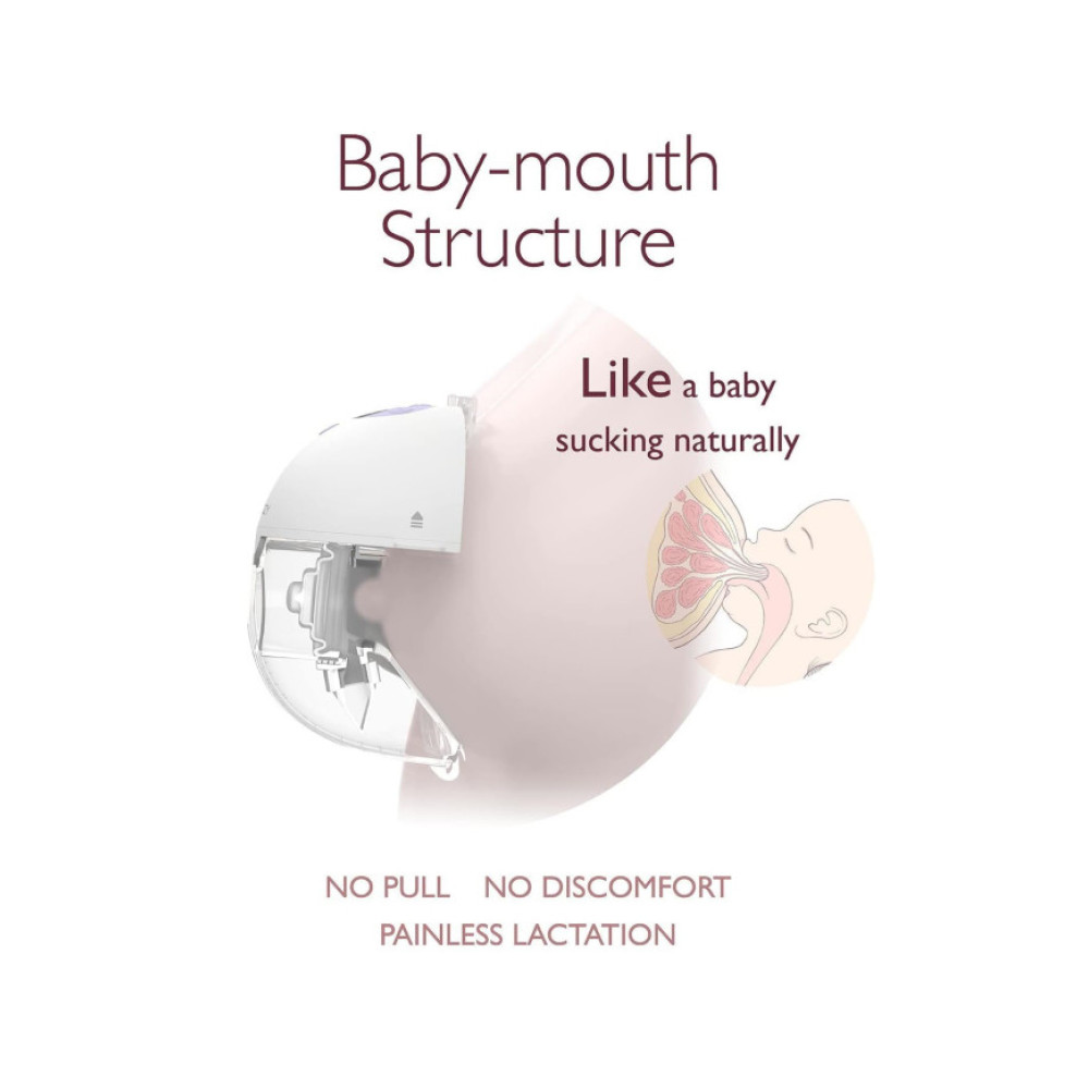 MOMCOZY M5 Single Wearable Breast Pump