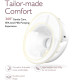 MOMCOZY M5 Single Wearable Breast Pump