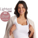 MOMCOZY M5 Single Wearable Breast Pump