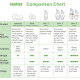 Haakaa Generation 2 Silicone Breast Pump with Suction Base 100ml