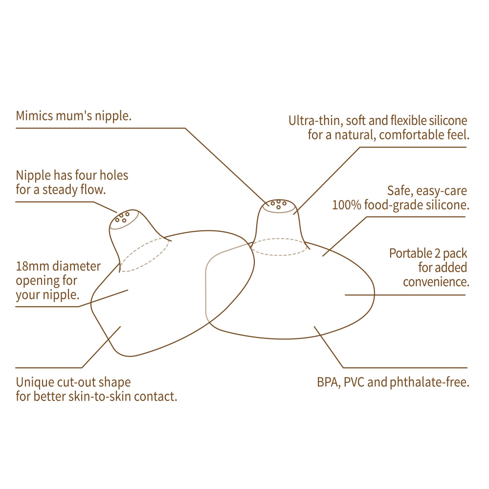 Haakaa Silicone Nipple Shields 2-Pack