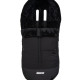 Doona Footmuff
