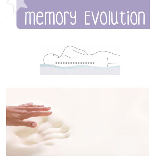 Italbaby Matracis Memory Evolution 
